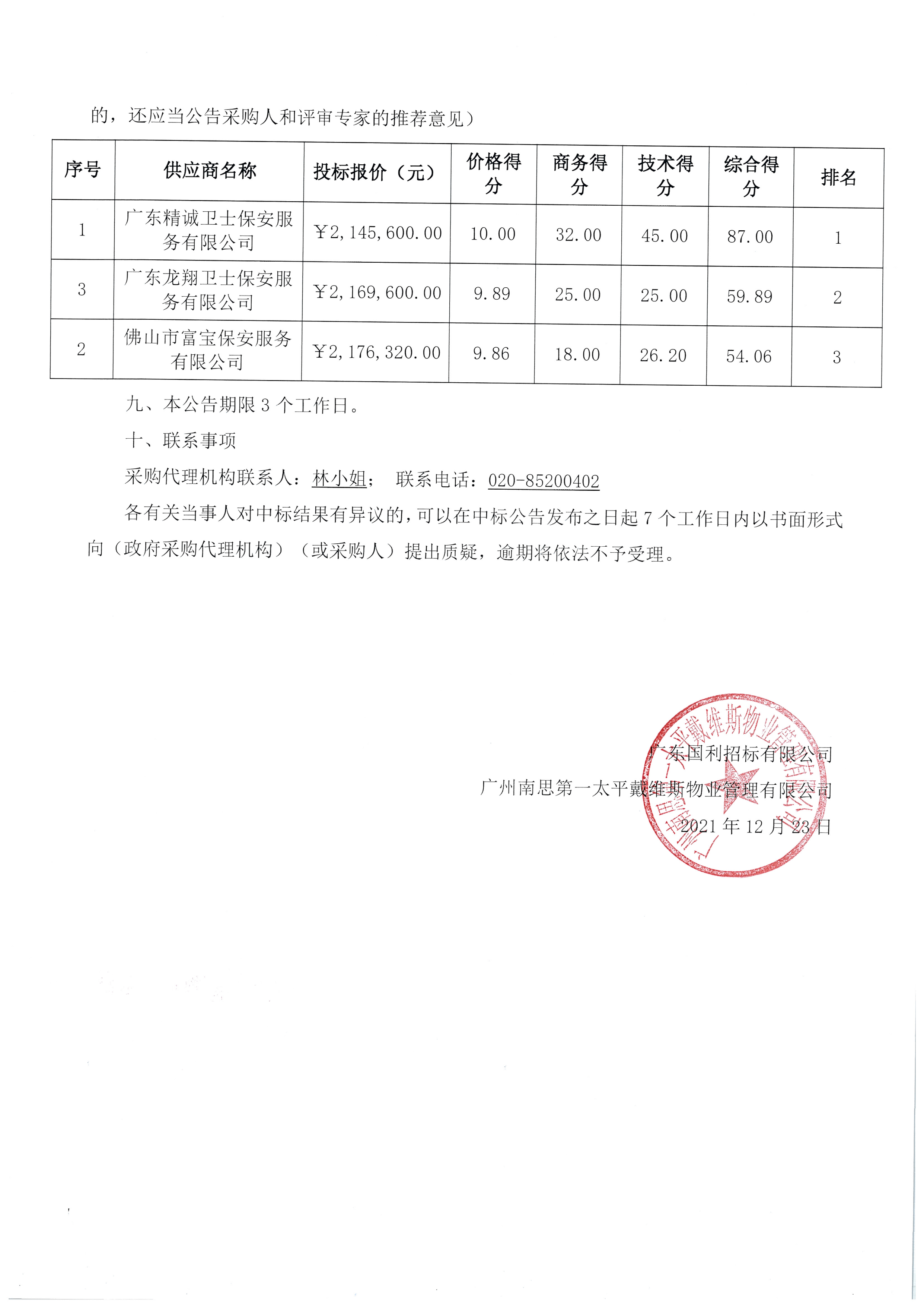【公開招標(biāo)】002051-20210165 創(chuàng)享灣安管服務(wù)外包中標(biāo)結(jié)果公告_01.png