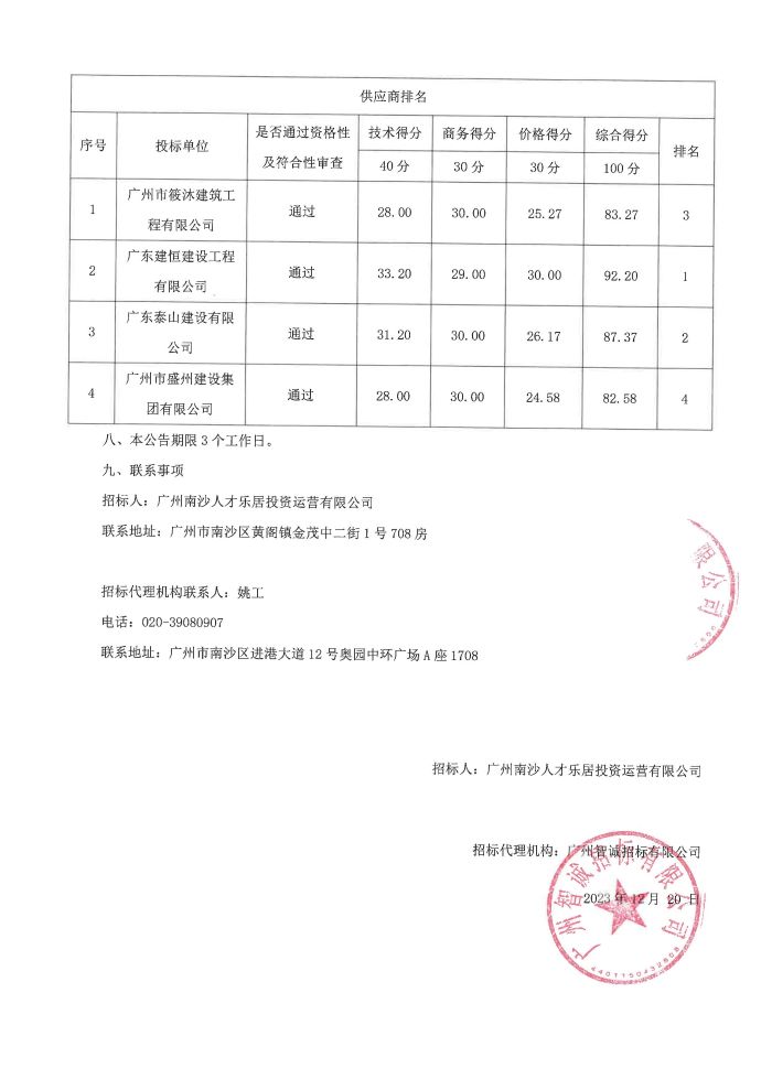 中標(biāo)結(jié)果公告_頁面_2.jpg