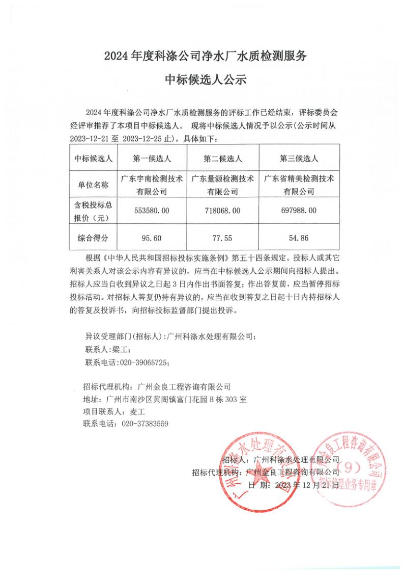 中標(biāo)候選人公示(2024年度科滌公司凈水廠水質(zhì)檢測服務(wù)).jpg