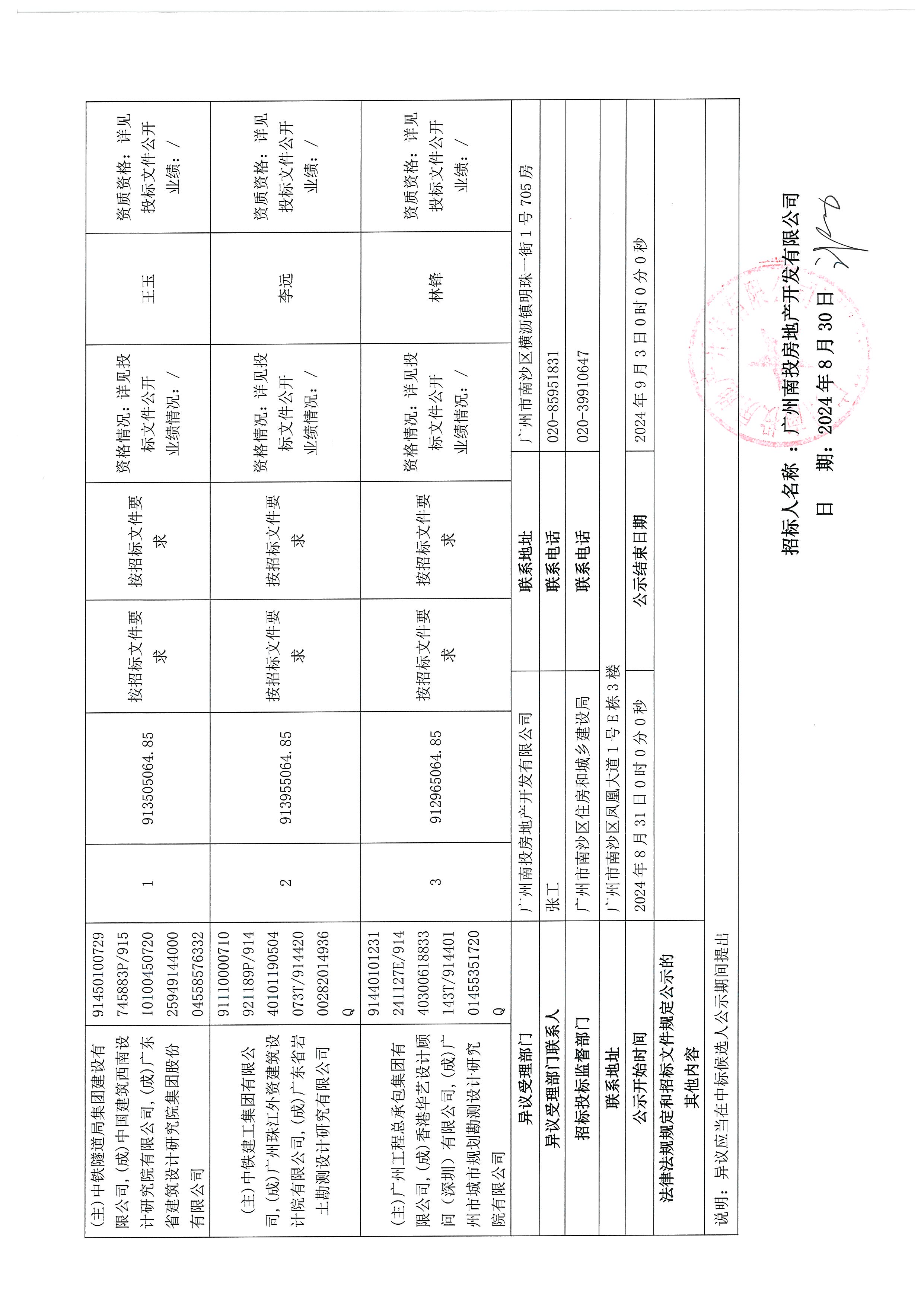 中標(biāo)候選人公示_頁面_2.jpg