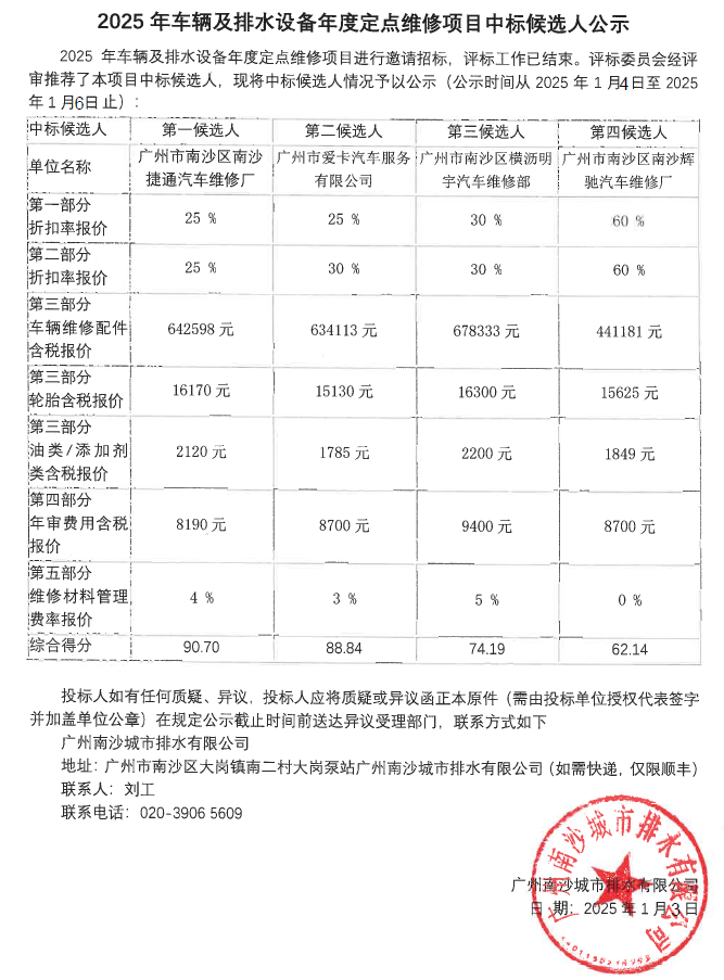 中標(biāo)候選人公示.jpg