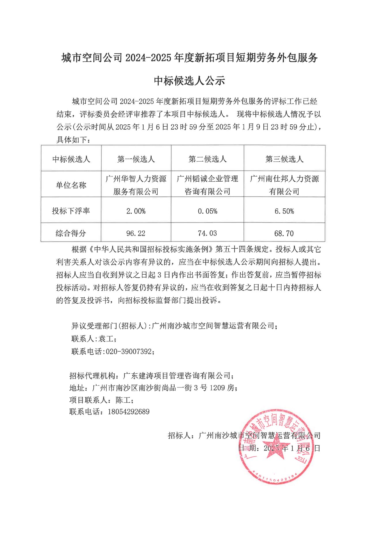 3、中標(biāo)候選人公示(一式四份)--城市空間公司2024-2025年度新拓項目短期勞務(wù)外包服務(wù)_00.jpg
