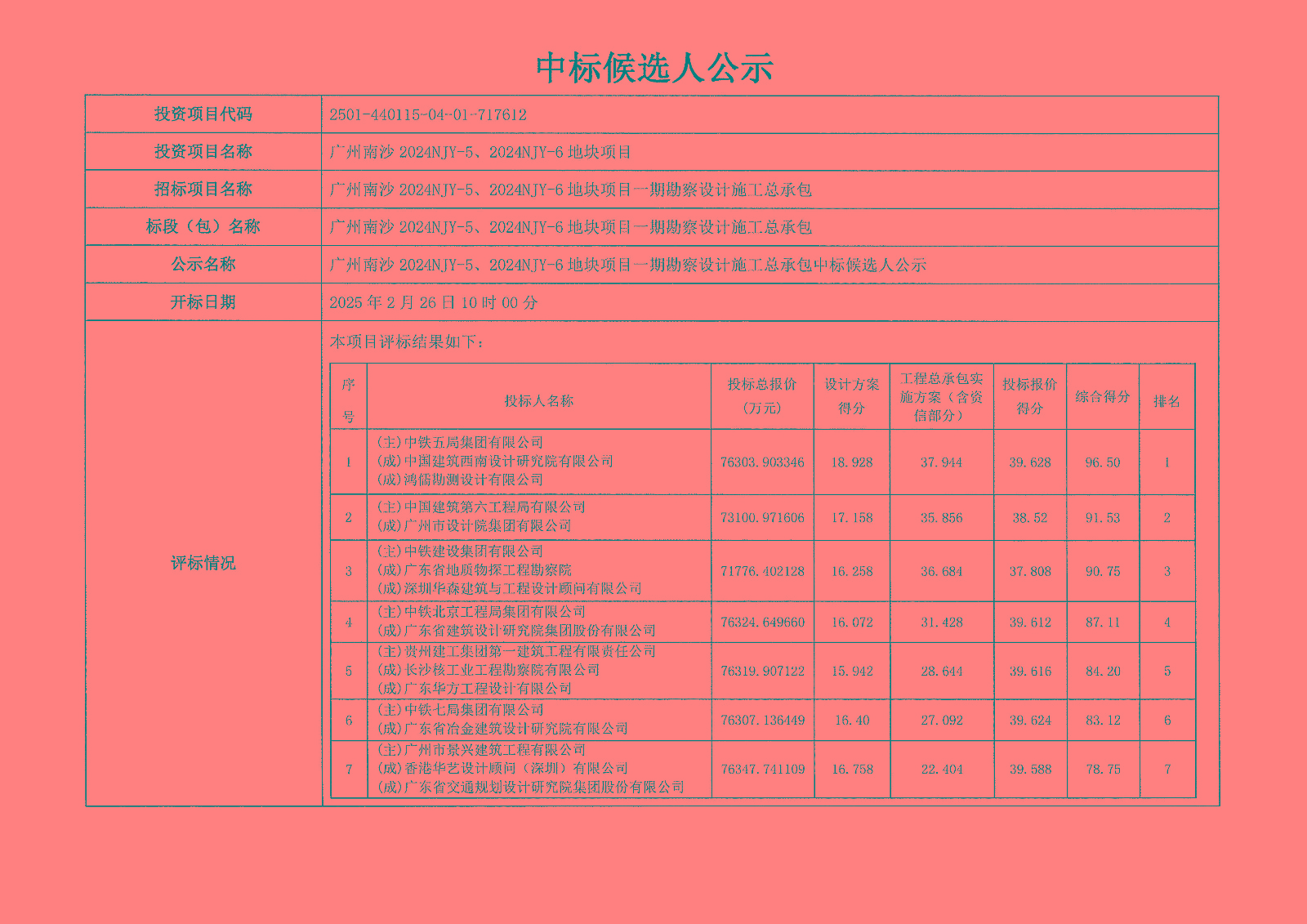 中標(biāo)候選人公示-廣州南沙2024NJY-5、2024NJY-6地塊項(xiàng)目一期勘察設(shè)計(jì)施工總承包_頁面_1.jpg