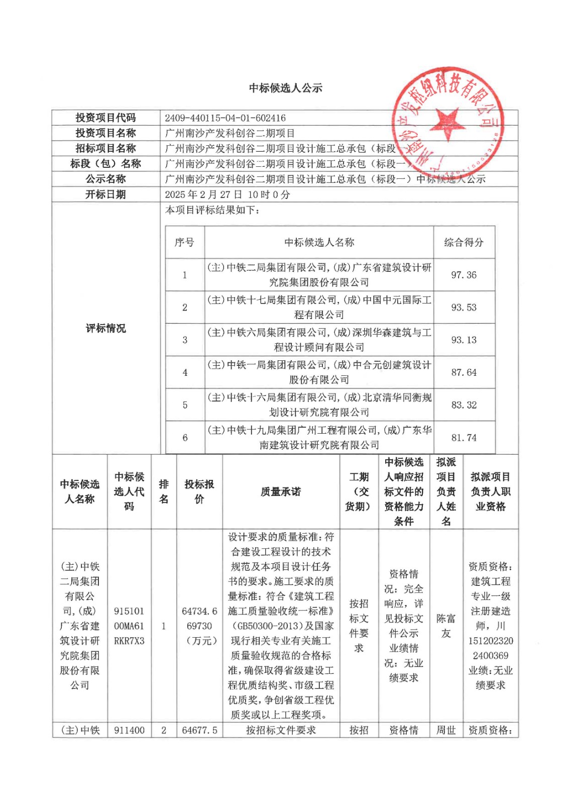 廣州南沙產(chǎn)發(fā)科創(chuàng)谷二期項目施工總承包(標(biāo)段一)_頁面_1.jpg