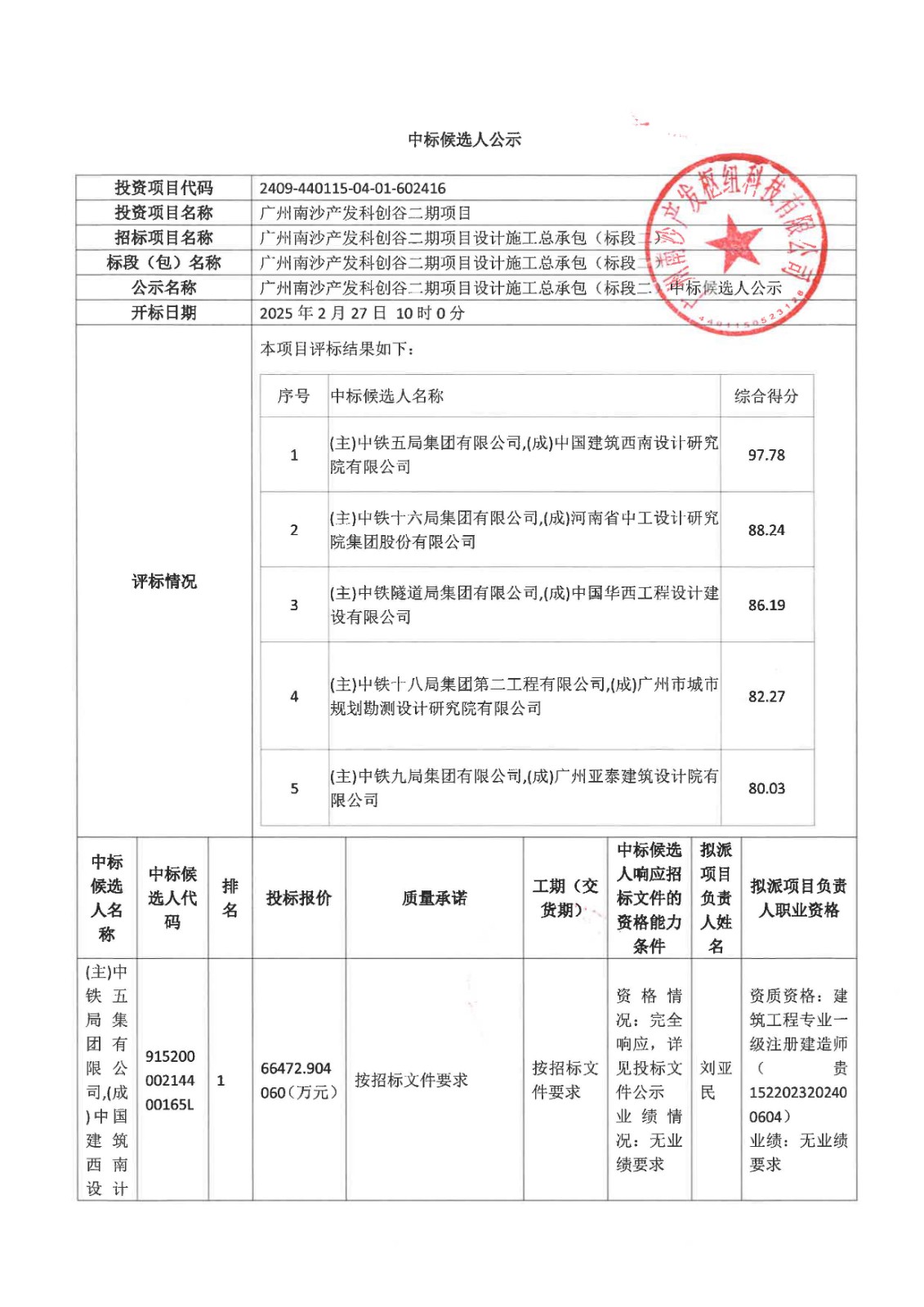 廣州南沙產(chǎn)發(fā)科創(chuàng)谷二期項(xiàng)目施工總承包(標(biāo)段二)_頁面_1.jpg