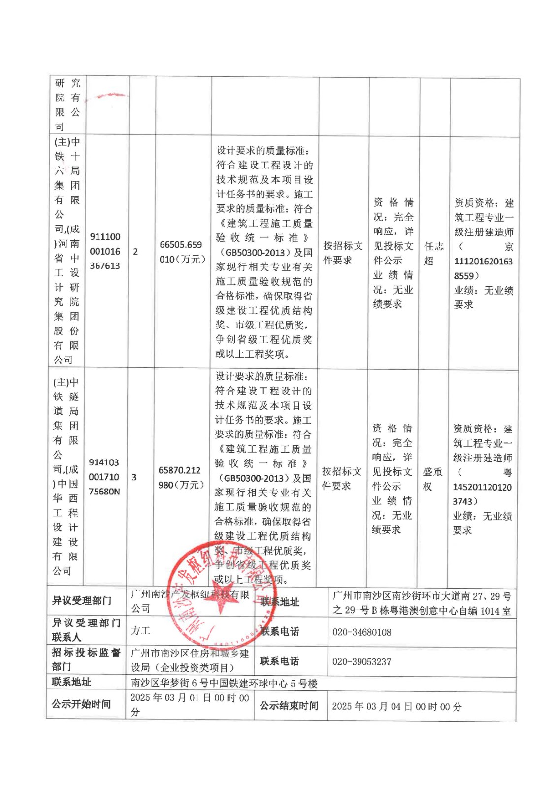 廣州南沙產(chǎn)發(fā)科創(chuàng)谷二期項(xiàng)目施工總承包(標(biāo)段二)_頁面_2.jpg