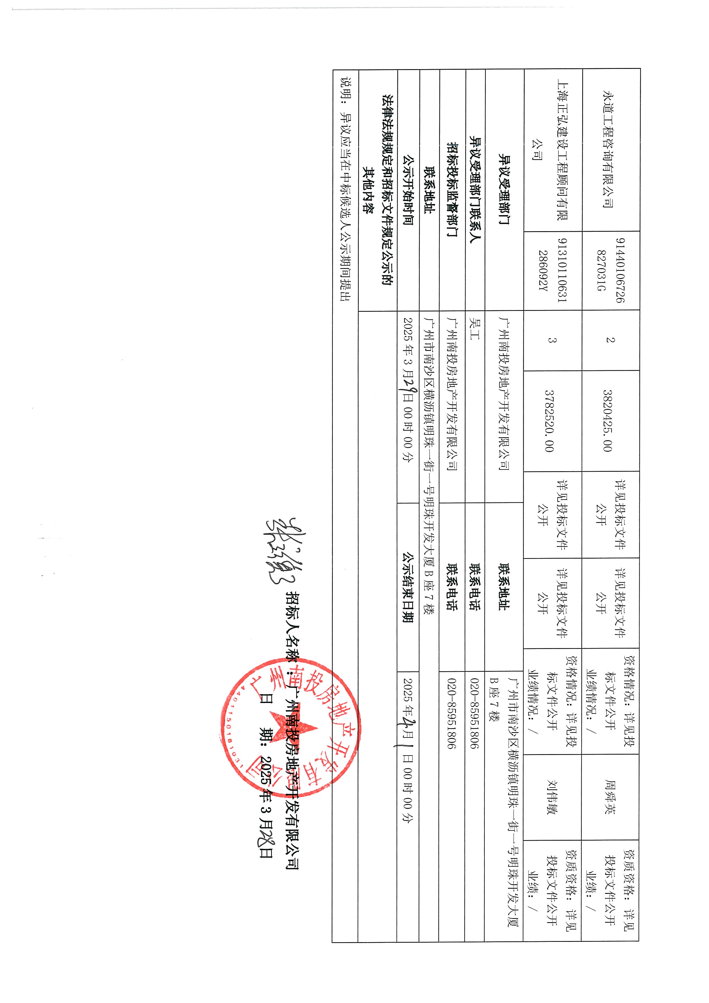南沙區(qū)南橫村城中村改造項(xiàng)目安置房建設(shè)（首開區(qū)）全過程造價(jià)咨詢中標(biāo)候選人公示_頁面_2.jpg