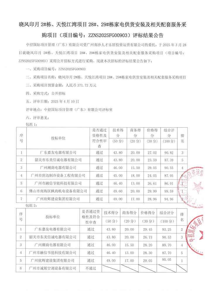 評標結果公告-曉風印月2#棟、天悅江灣項目28#、29#棟家電供貨安裝及相關配套服務采購項目_頁面_1.jpg