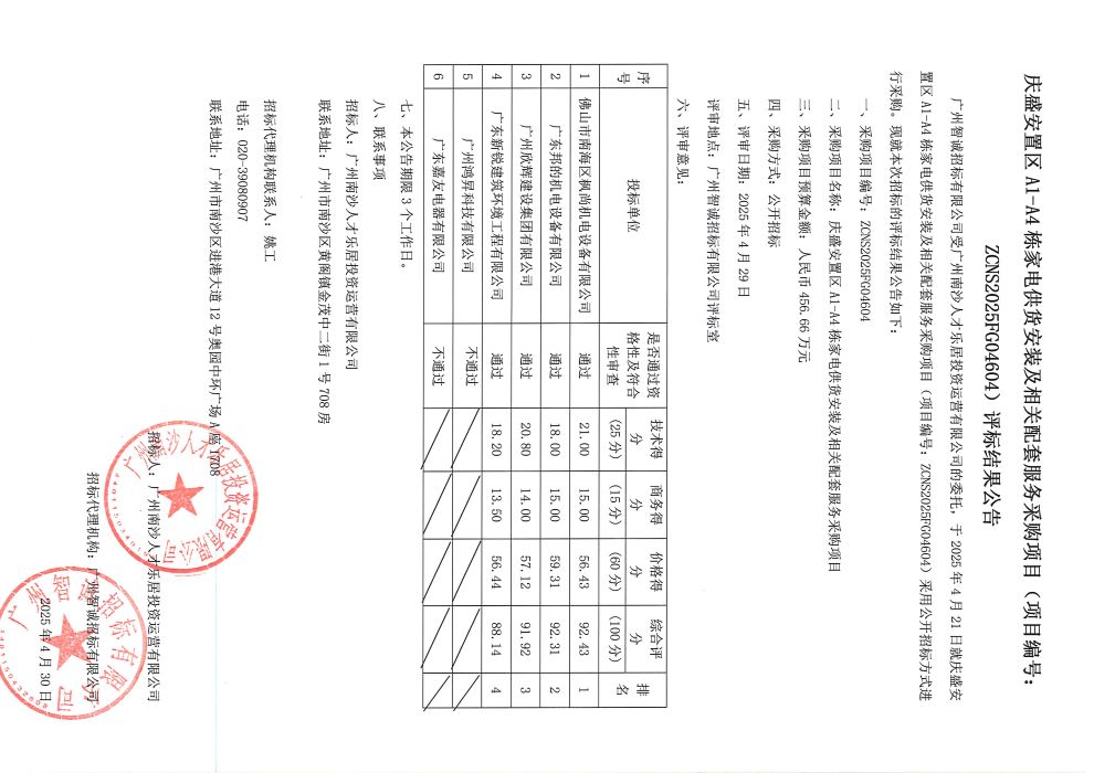 慶盛安置區(qū)A1-A4棟家電供貨安裝及相關配套服務采購項目（項目編號：ZCNS2025FG04604)評標結果公告.jpg
