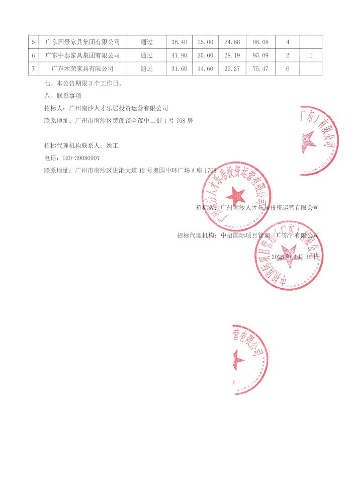 評標(biāo)結(jié)果公告-曉風(fēng)印月2#棟、天悅江灣項(xiàng)目28#、29#棟家具供貨安裝及相關(guān)配套服務(wù)采購項(xiàng)目(第二次)_頁面_2.jpg
