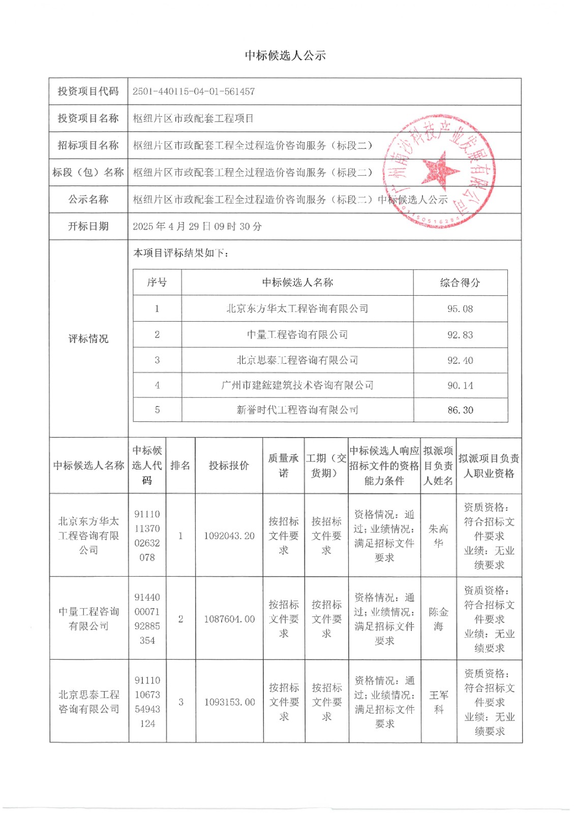 樞紐片區(qū)市政配套工程全過程造價咨詢服務(wù)(標(biāo)段二)【中標(biāo)候選人公示】_頁面_1.jpg