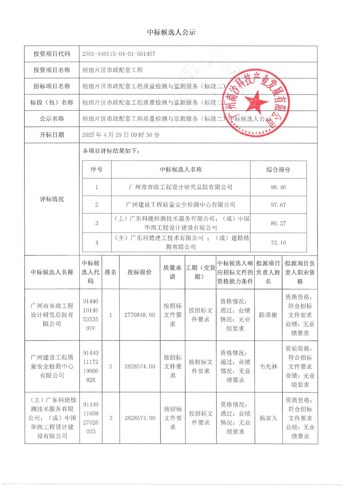 樞紐片區(qū)市政配套工程質(zhì)量檢測(cè)與監(jiān)測(cè)服務(wù)(標(biāo)段二)【中標(biāo)候選人公示】_頁面_1.jpg