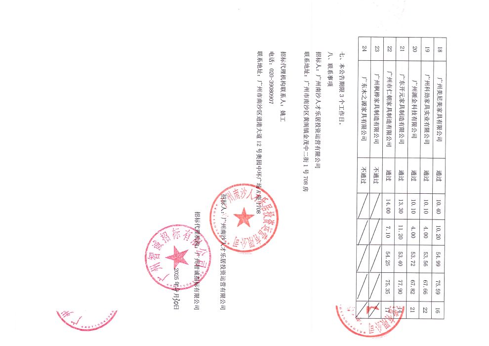 慶盛安置區(qū)A1-A4棟家具供貨安裝及相關配套服務采購項目(項目編號:ZCNS2025FG04704)評標結果公告_頁面_2.jpg