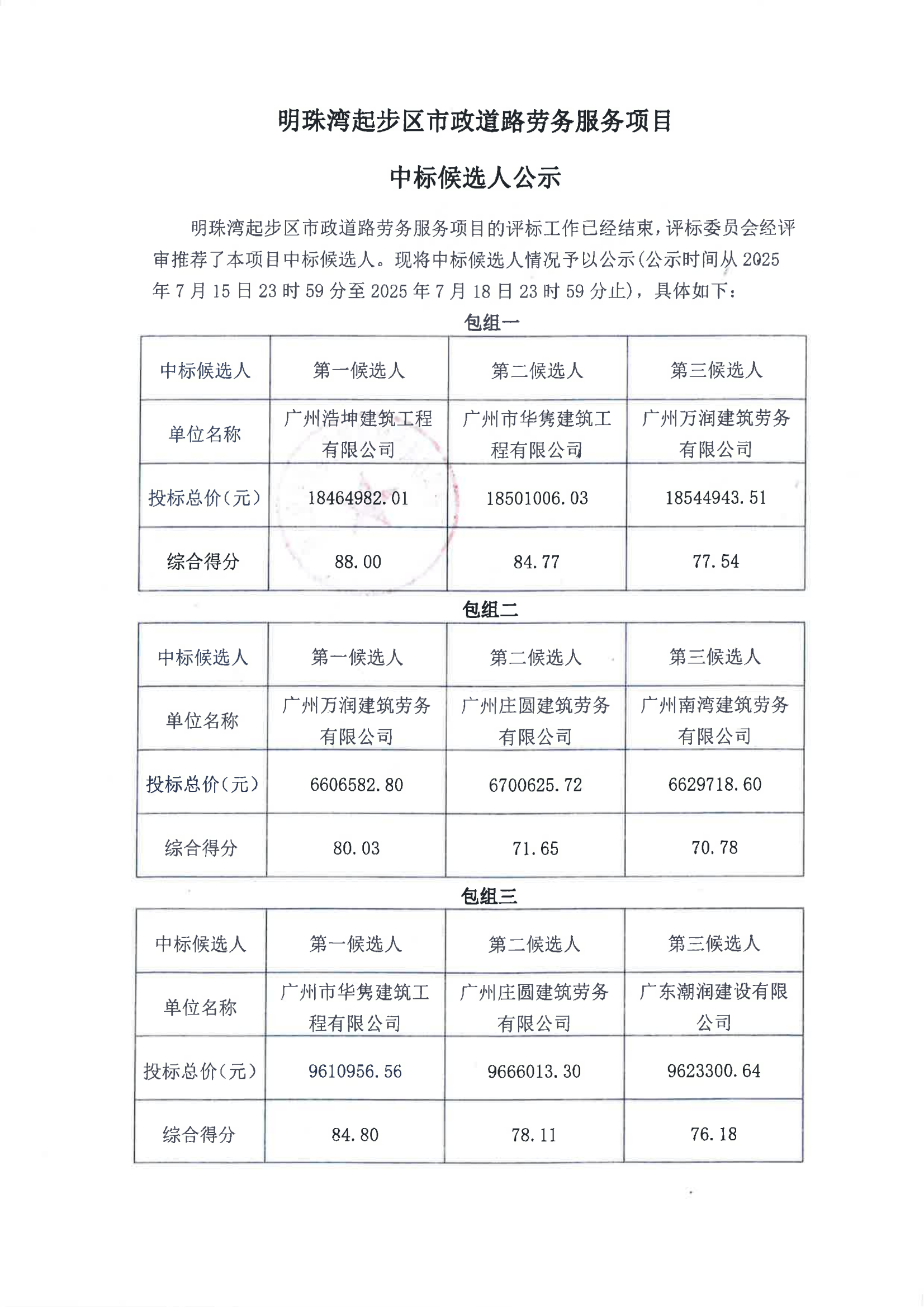 明珠灣起步區(qū)市政道路勞務(wù)服務(wù)項(xiàng)目中標(biāo)候選人公示_01.png