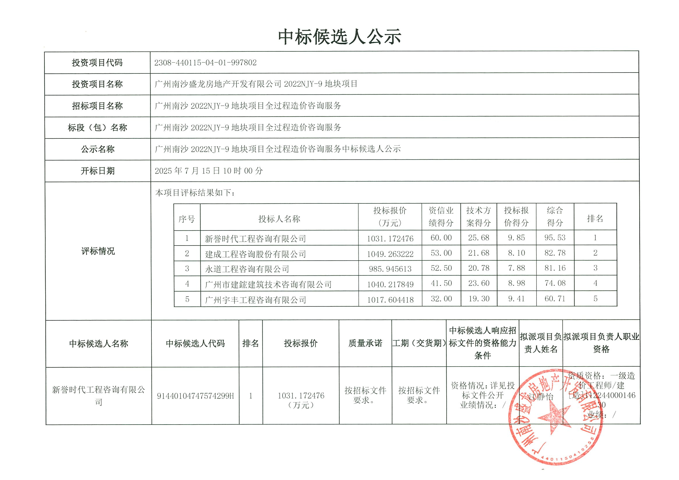 中標候選人公JG2025-2854_頁面_1.png