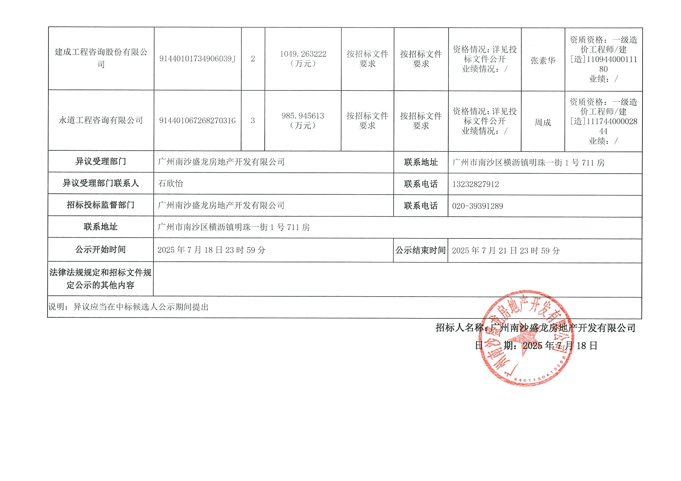 中標候選人公JG2025-2854_頁面_2.png