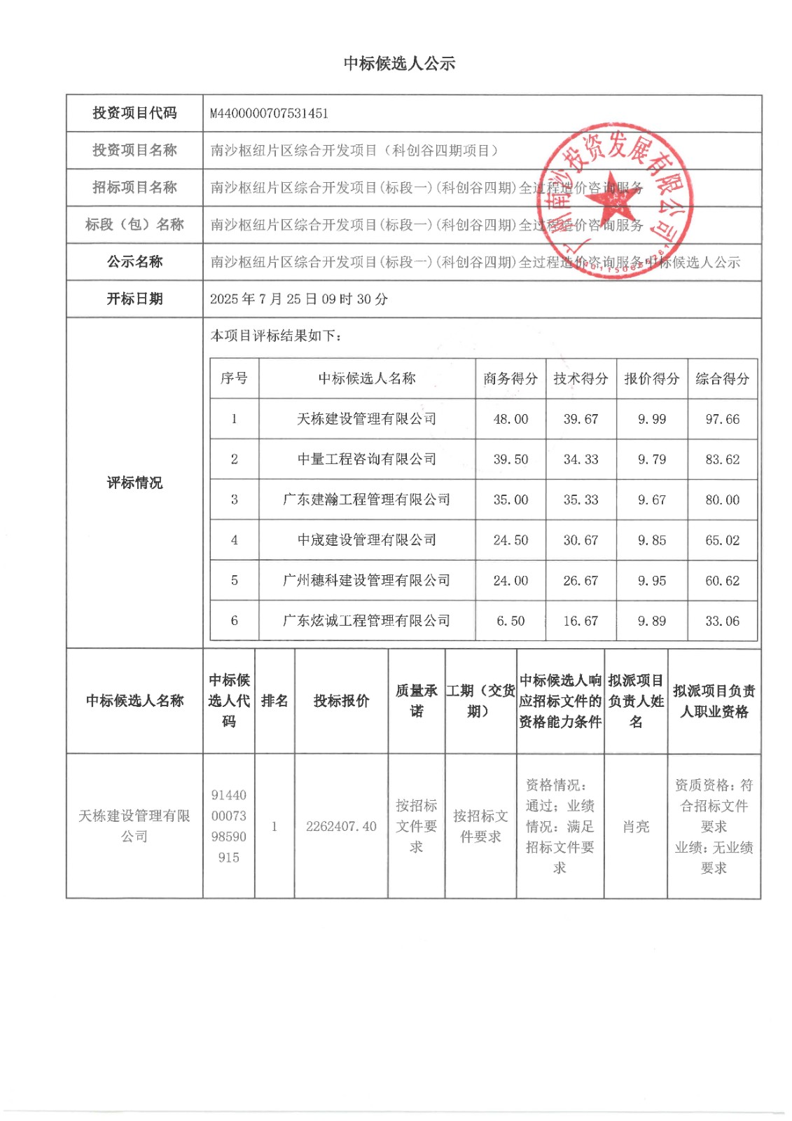 中標候選人公示_頁面_1.jpg